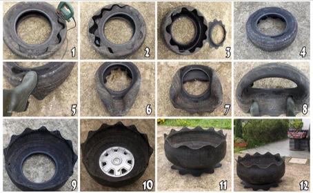 RECICLAR NEUMÁTICOS COMO MACETEROS