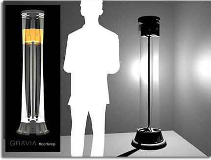 GRAVIA, LÁMPARA BASADA EN LA ENERGÍA CINÉTICA. ENERGÍA RENOVABLE